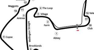 2016 silverstone